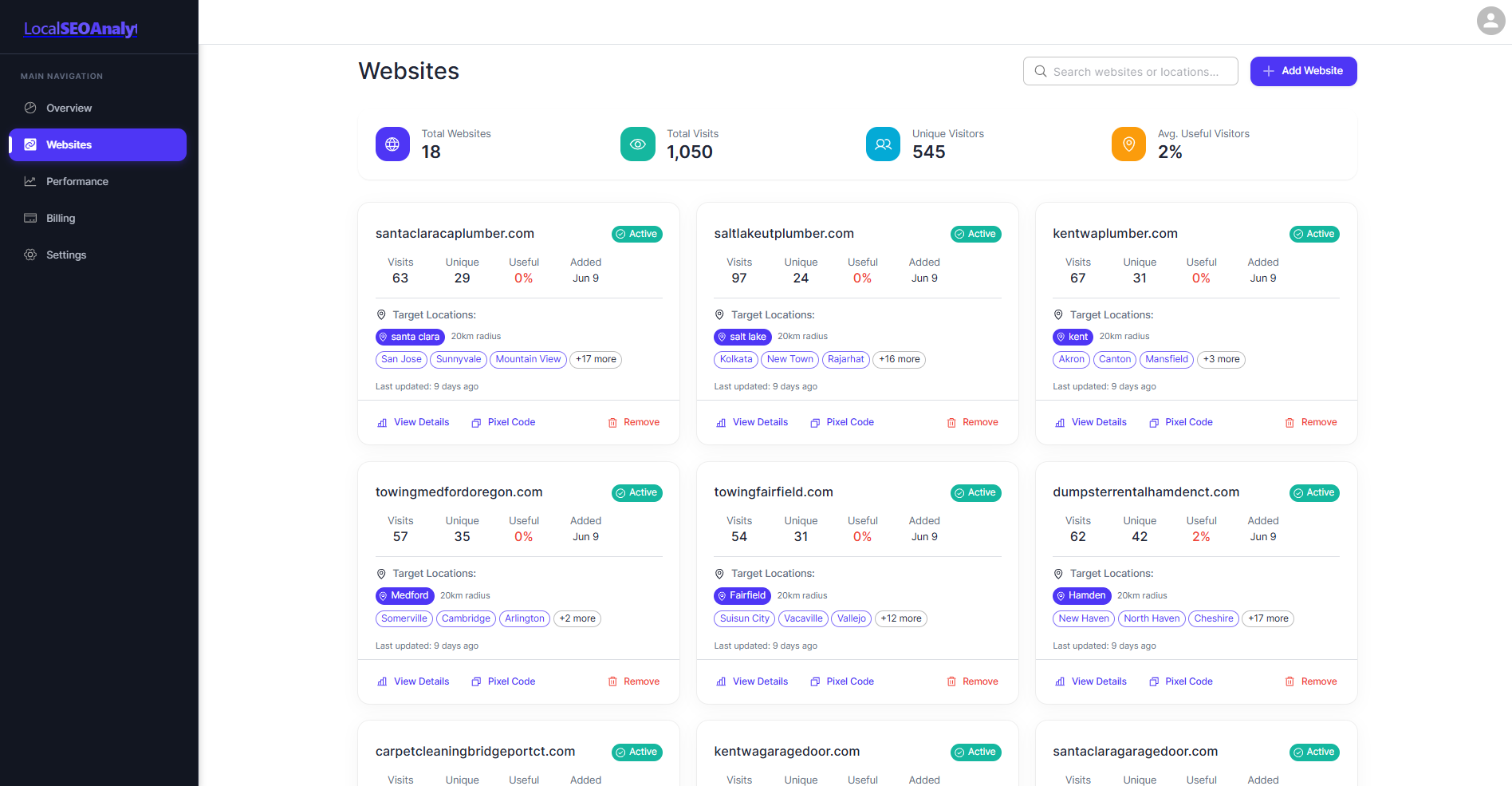 LocalSEOAnalytics Dashboard - Track multiple websites with location-based traffic classification